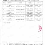 如东重防腐地坪,如东超强耐腐蚀涂料-缩略图4